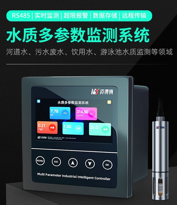 1651798169713860.jpg 多參數.jpg