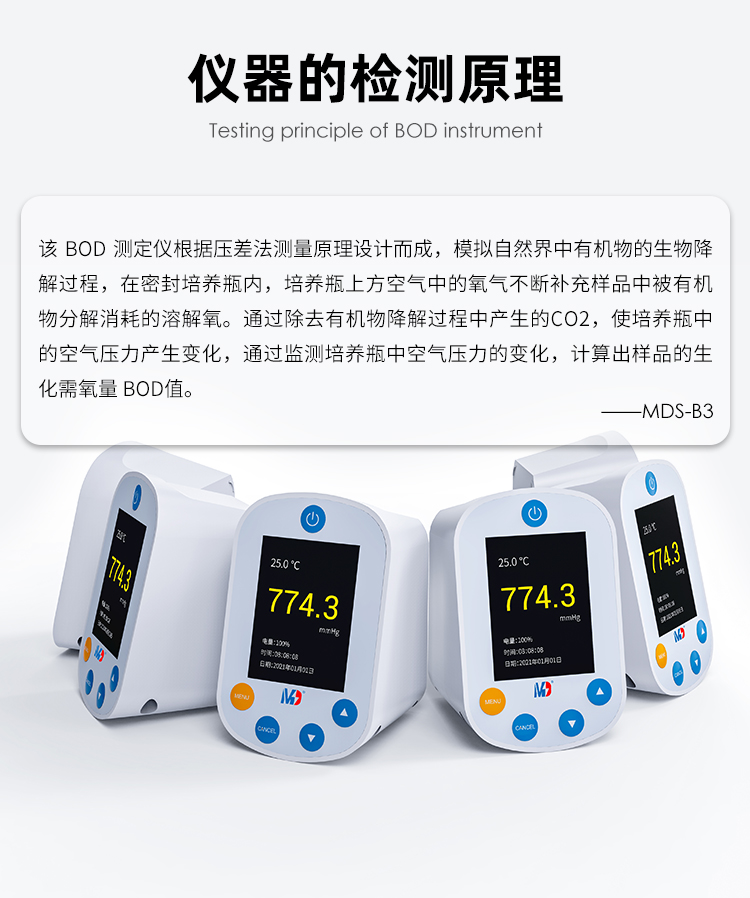 1663585981613749.jpg 檢測(cè)原理.jpg